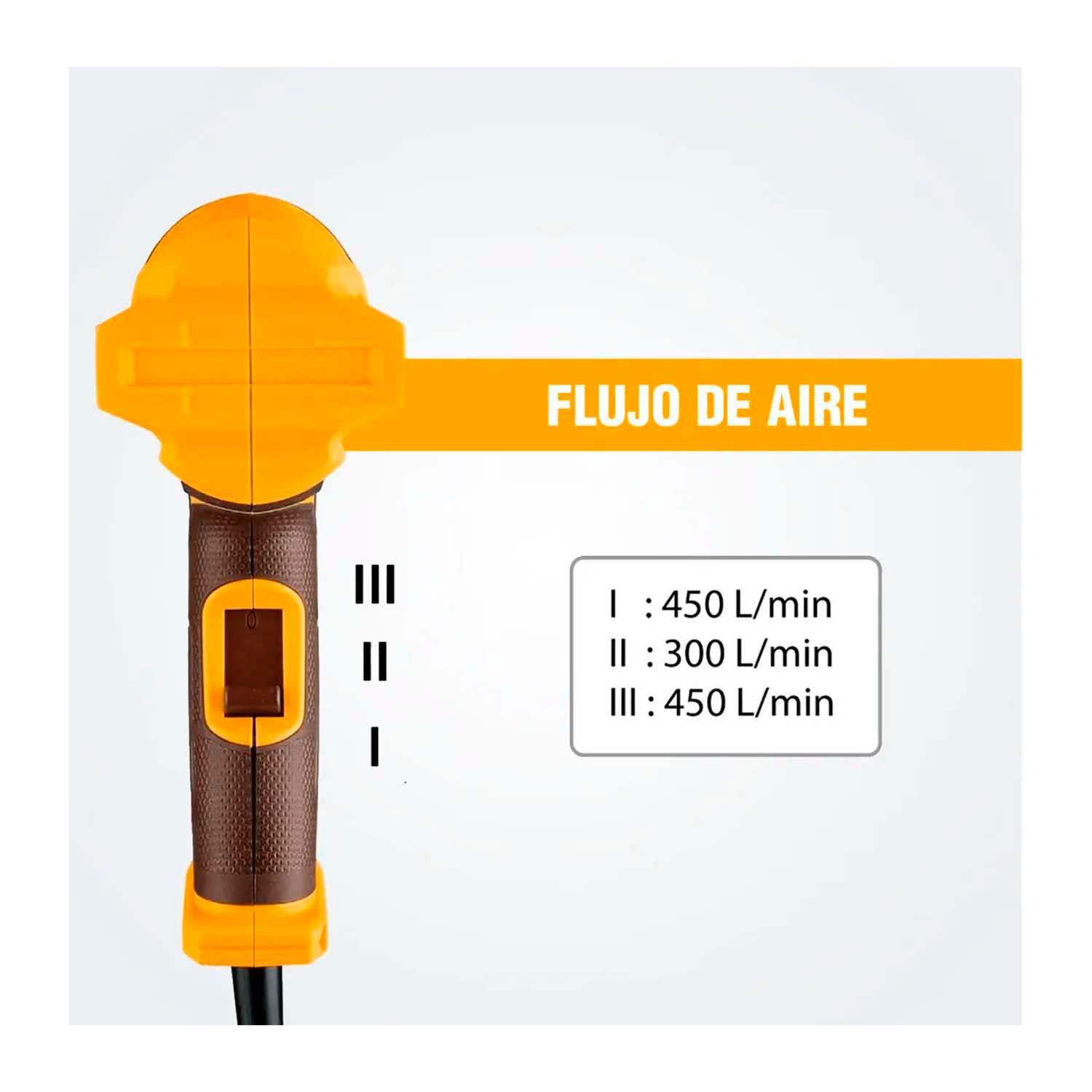 Pistola de Calor 2000 W + Lijadora Orbital 240 W — vista 5