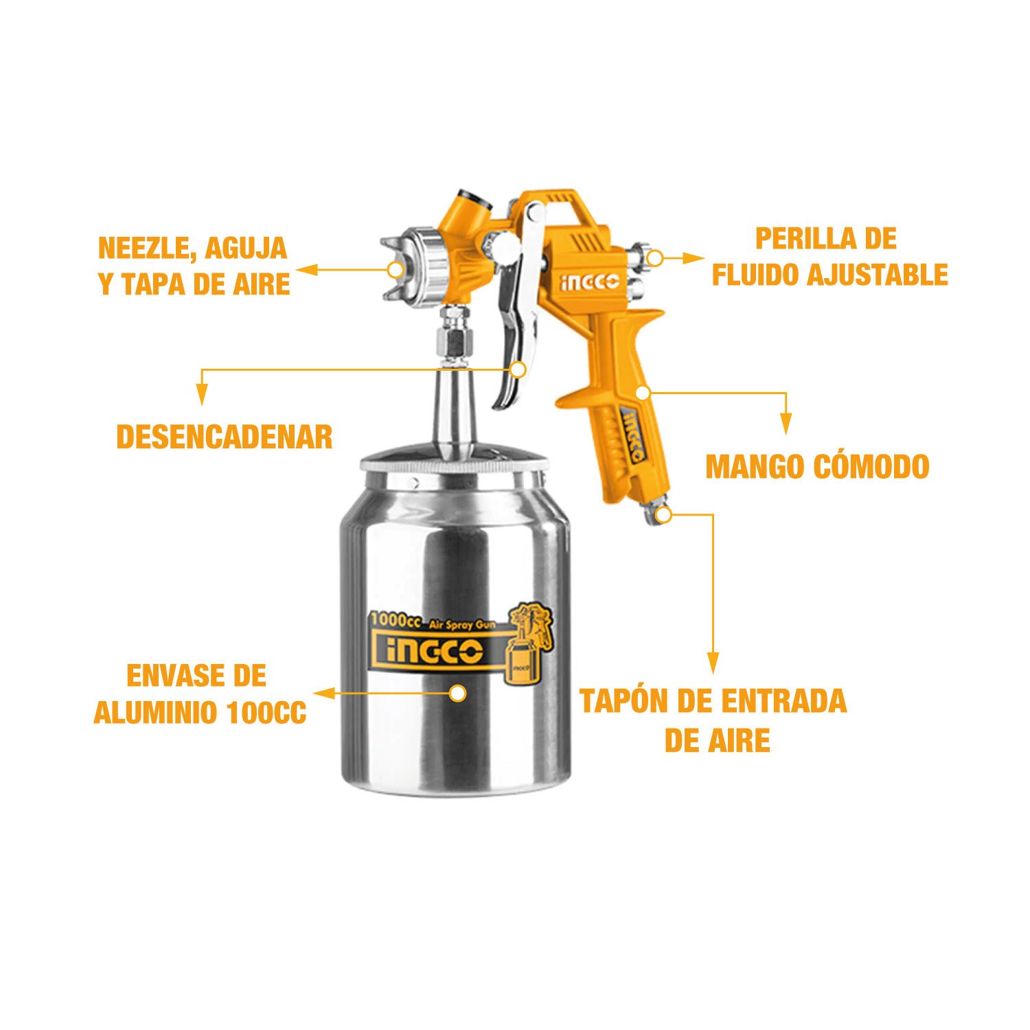 Pistola de Aire para Pintar Pulverizador Alta Presión 1000CC – vista 3